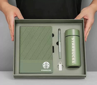 Kits corporativos personalizados para clientes y eventos empresariales Kits corporativos personalizados para clientes y eventos empresariales